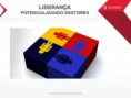 LIDERANÇA - Potencializando Gestores
